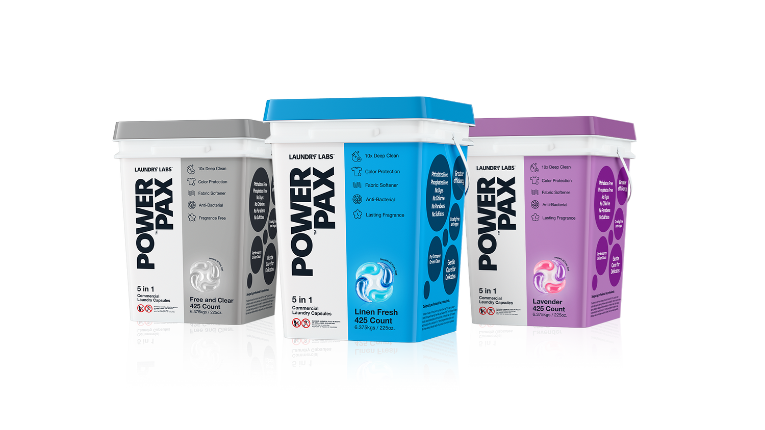 Why Laundry Labs Detergent Stands Out: Quick Talking Points for Customers