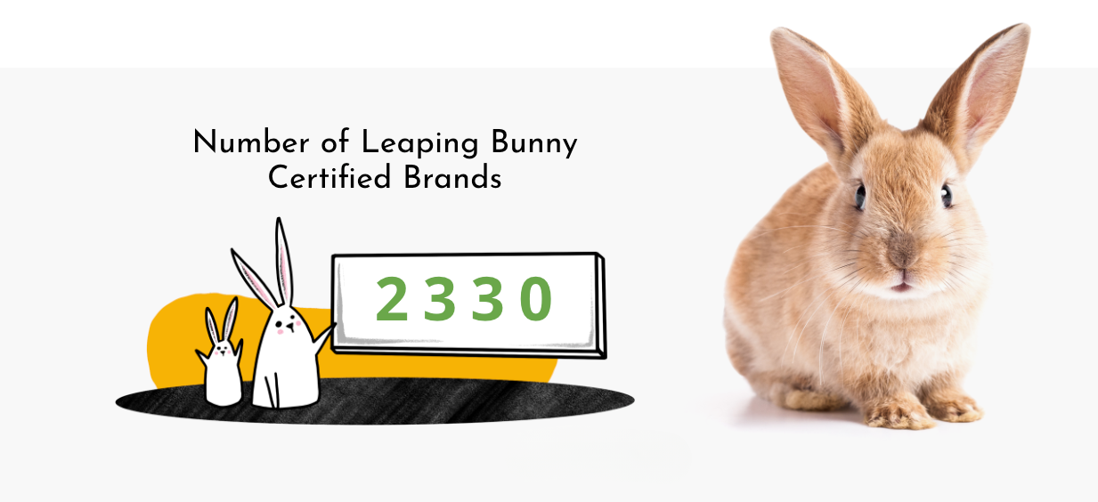 Laundry Labs Earns Leaping Bunny Certification: What It Means and Why It Matters
