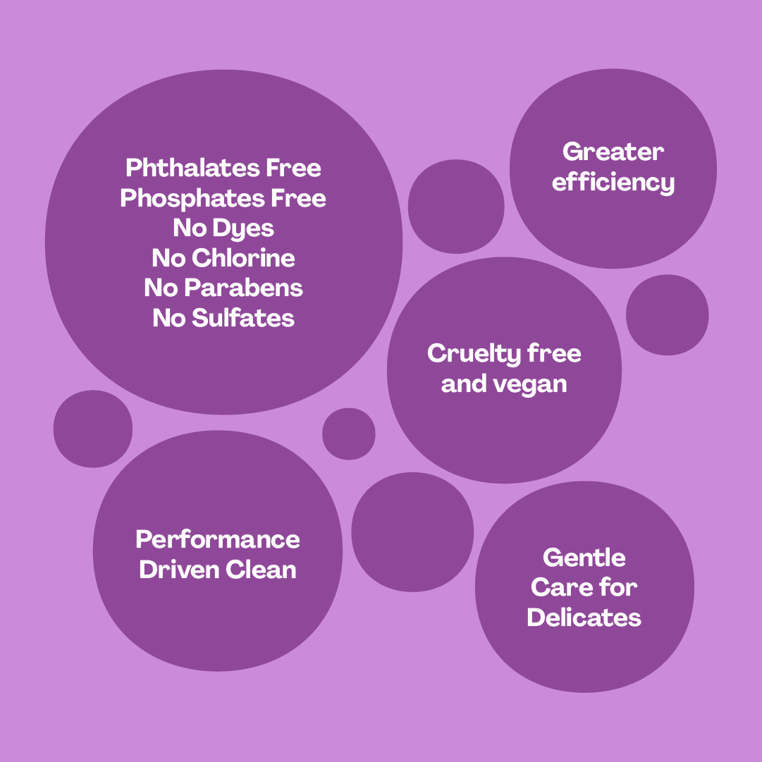 Bubble graphic showing Lavender PowerPax benefits like paraben-free and vegan-friendly
