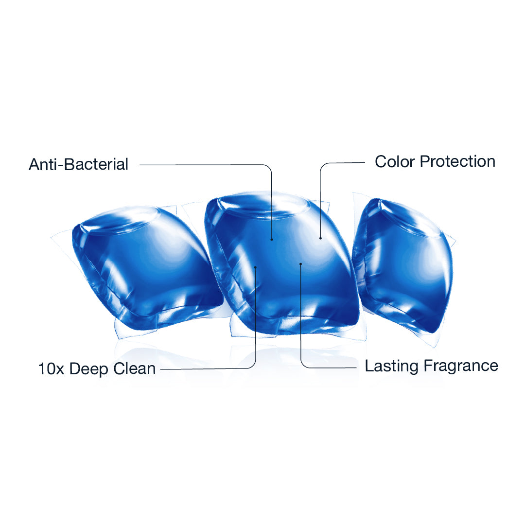 Linen Fresh PowerPax capsules graphic with deep clean and color protection features.