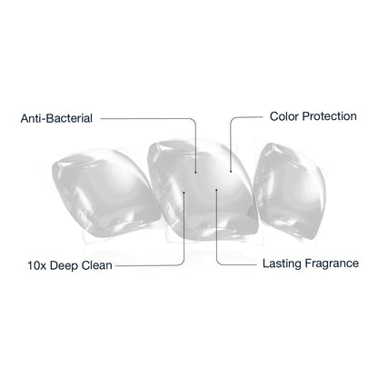Illustration of three PowerPax capsules with labeled benefits